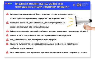 Як діяти вчителям під час занять при оголошенні сигналу «Повітряна тривога»?